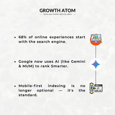 How SEO supports brand visibility and organic growth in 2025