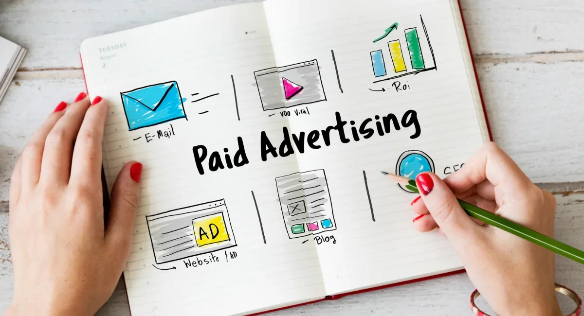 Paid Social Media Advertising | social media marketing services | Growth Atom