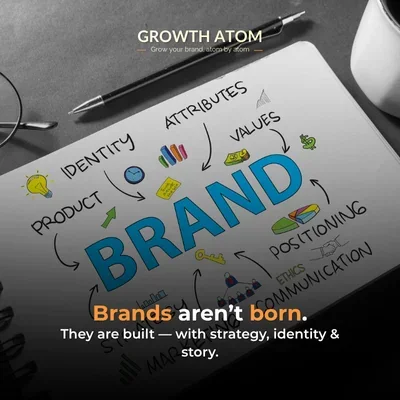 Branding agency helping small business build brand identity | best branding agency Kolkata, India